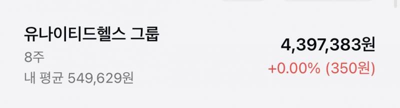 [잡담] 유나이티드헬스그룹 탈출이 고지에 왔다 1년 물림 | 인스티즈
