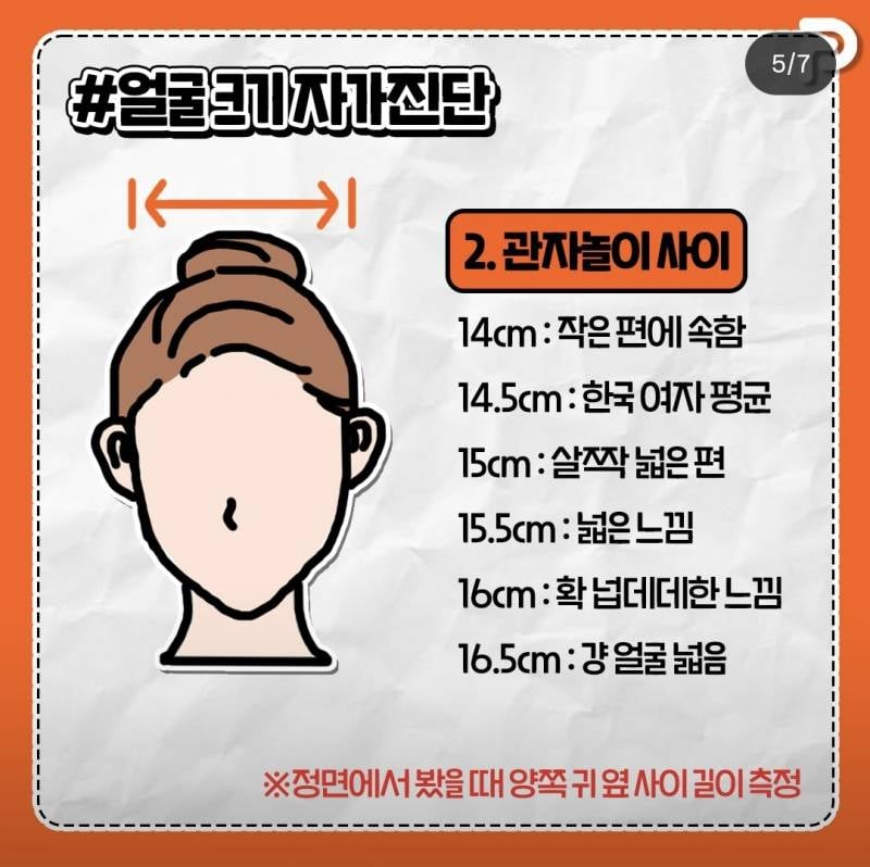 [잡담] 요즘 여자들 얼굴 진짜 다 작은 거 같음.. | 인스티즈
