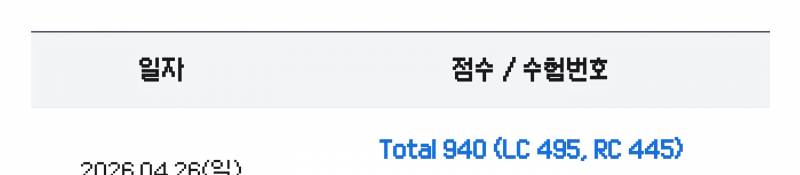 [잡담] 나 바보냐 | 인스티즈