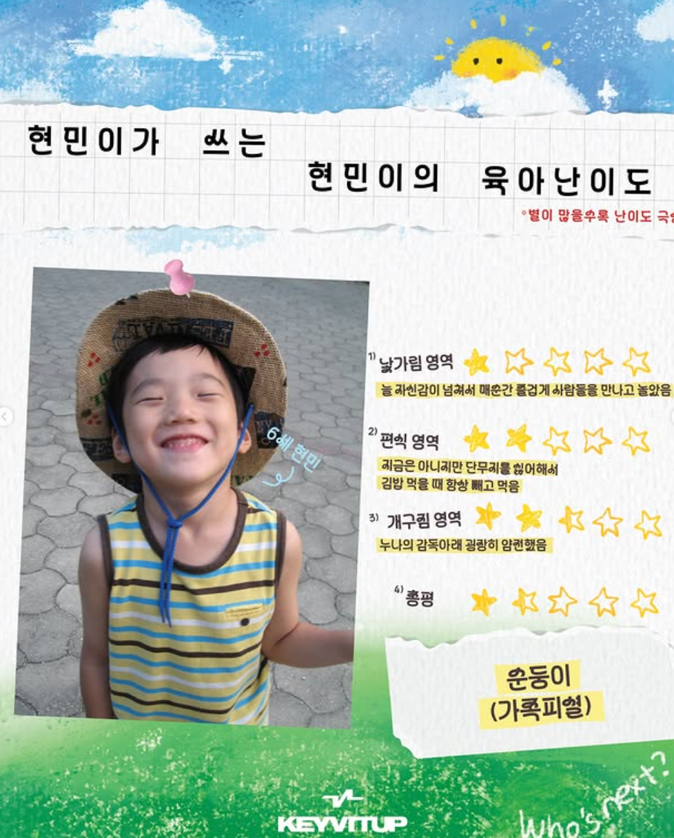 [잡담] 어린이날 기념 멤버별 육아난이도 JPG | 인스티즈