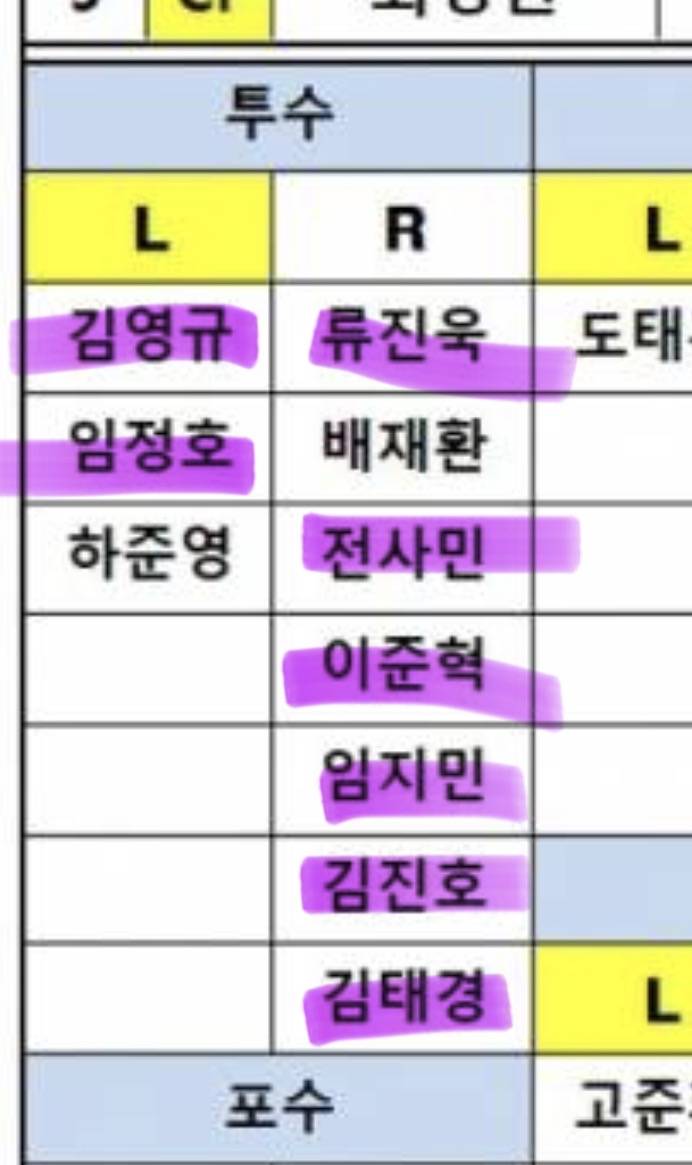 [잡담] 오늘 엔씨 투수~ | 인스티즈
