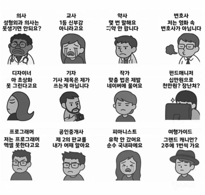 직업별 뇌절과 비밀. jpg | 인스티즈