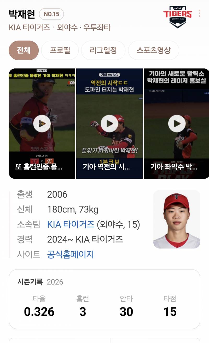 [잡담] 요즘 무지들은 이 두 선수 보는 재미에 살듯 | 인스티즈