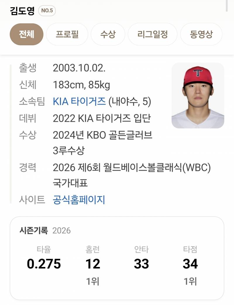 [잡담] 요즘 무지들은 이 두 선수 보는 재미에 살듯 | 인스티즈