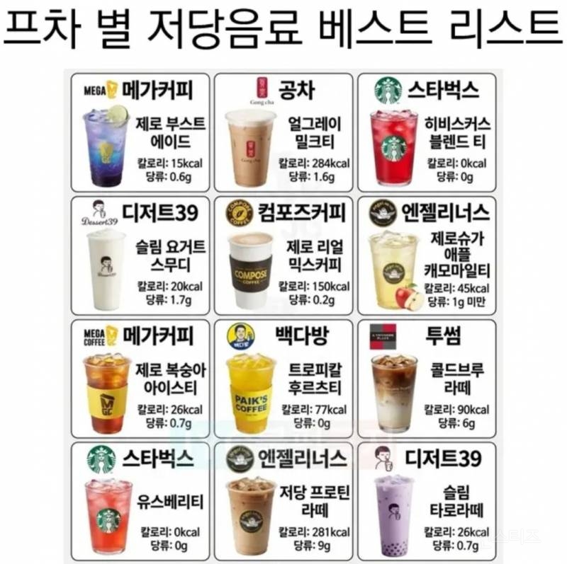 프차 별 저당음료 베스트 리스트.jpg | 인스티즈
