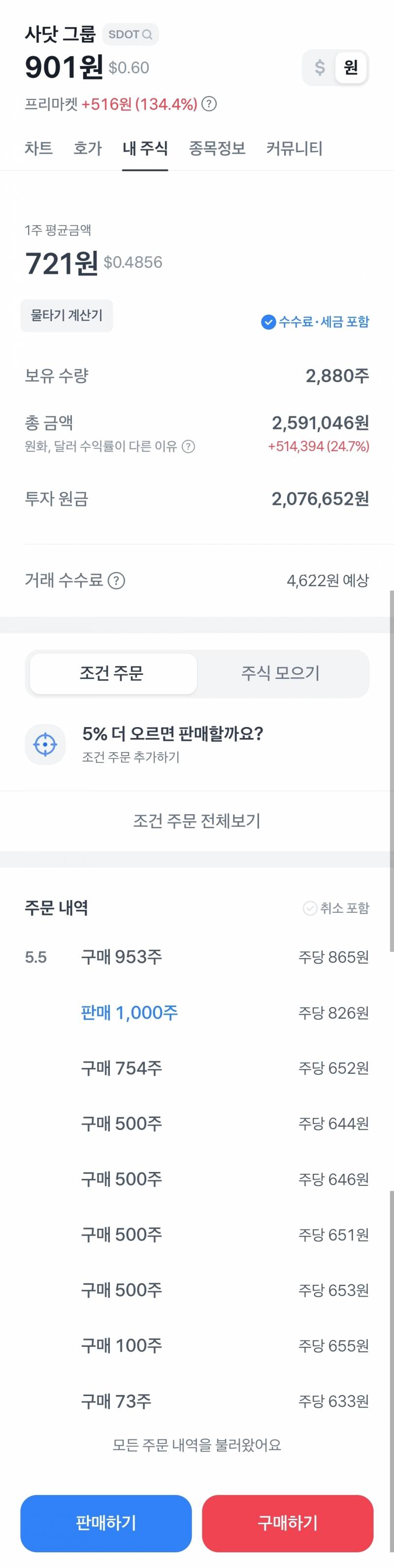 [잡담] 사닷 7층에서 사는 익인데 | 인스티즈