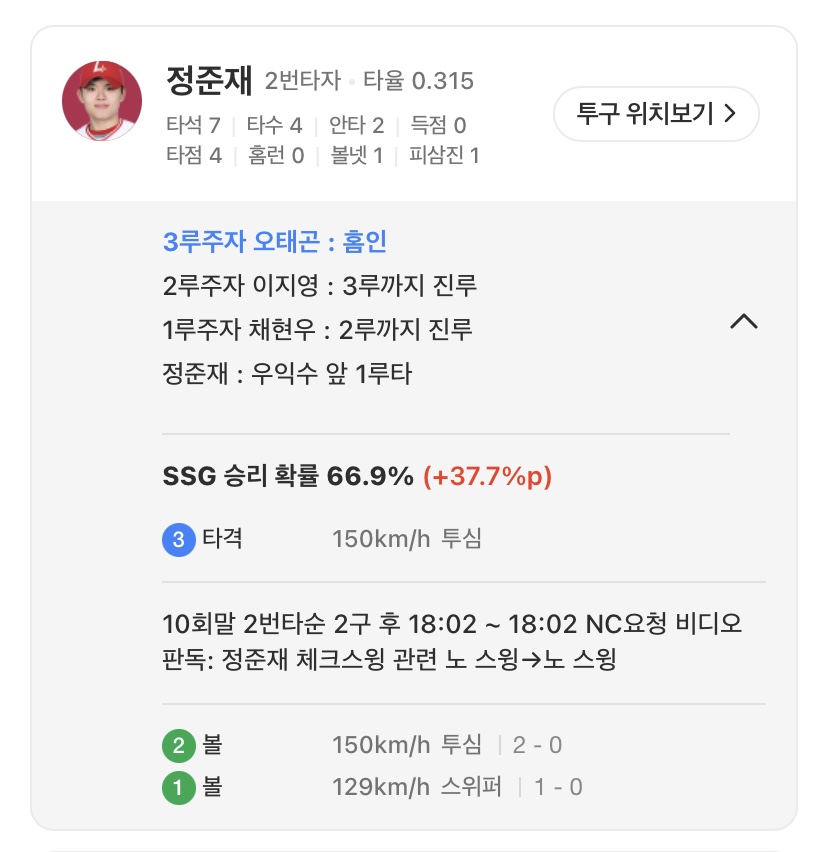 [잡담] 오늘 형우 준재 기록이 너무 예뻐 | 인스티즈