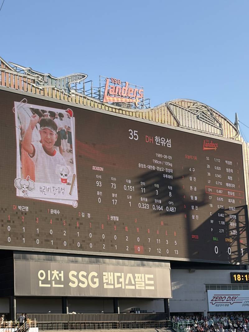 [잡담] 오늘 직관 후기 | 인스티즈