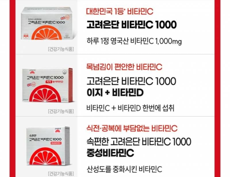 [잡담] 발포비타민 밥 먹고 먹어도 속 쓰린 사람이면 여기서 중성비타민 먹는 게 나을까?? | 인스티즈