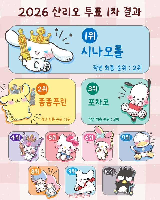 [마플] 폼폼푸린의 매력이 대체 뭐지 | 인스티즈
