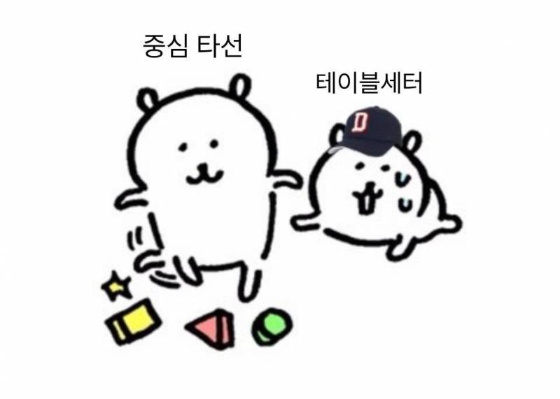 [잡담] 요즘 우리팀 | 인스티즈