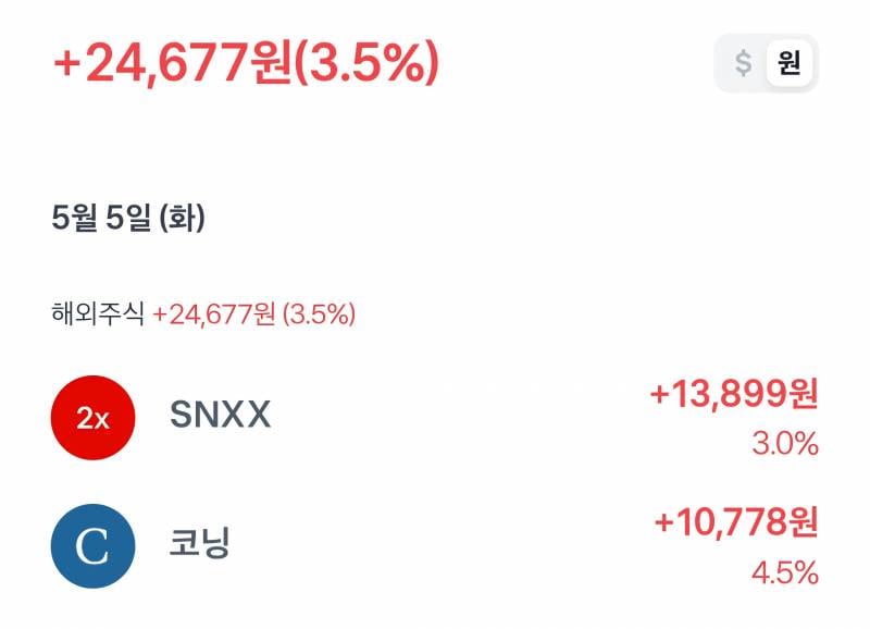 [잡담] 치킨 들고 금의환향 | 인스티즈