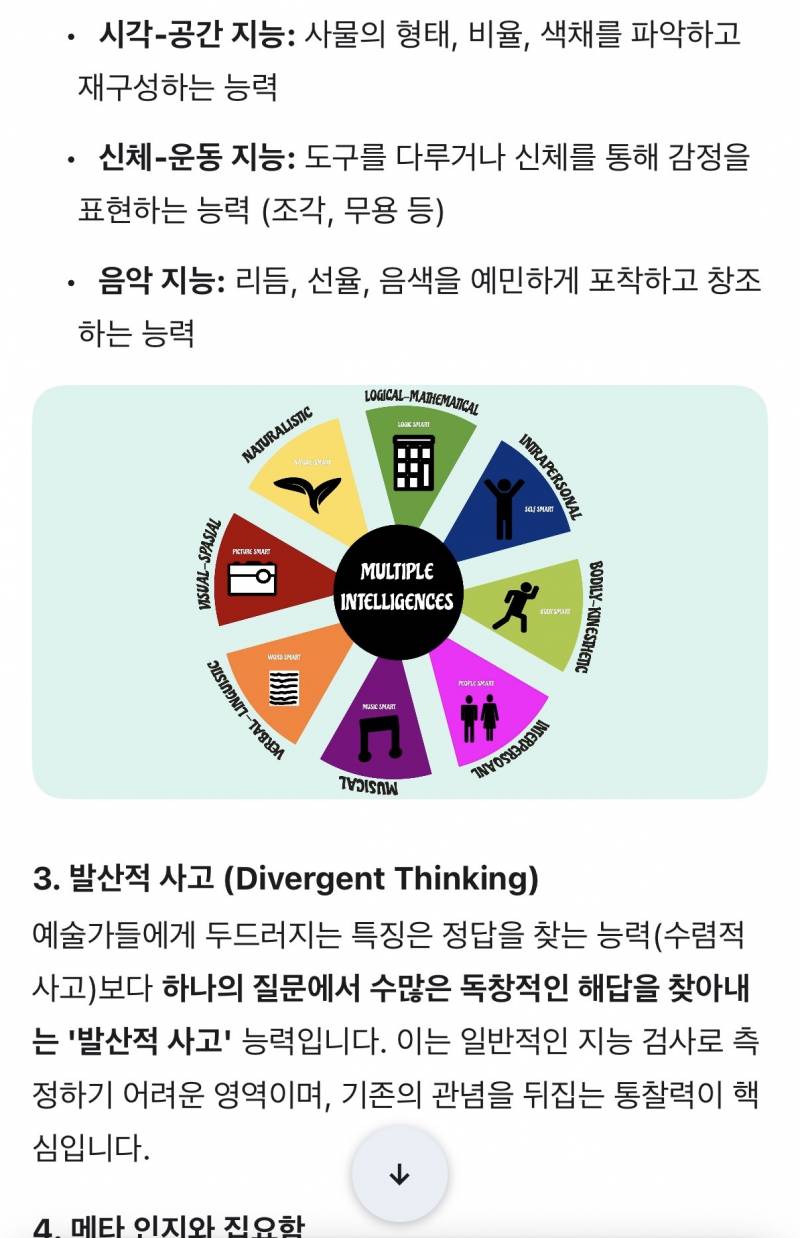[잡담] 예술가 예체능 고지능이야 해? | 인스티즈