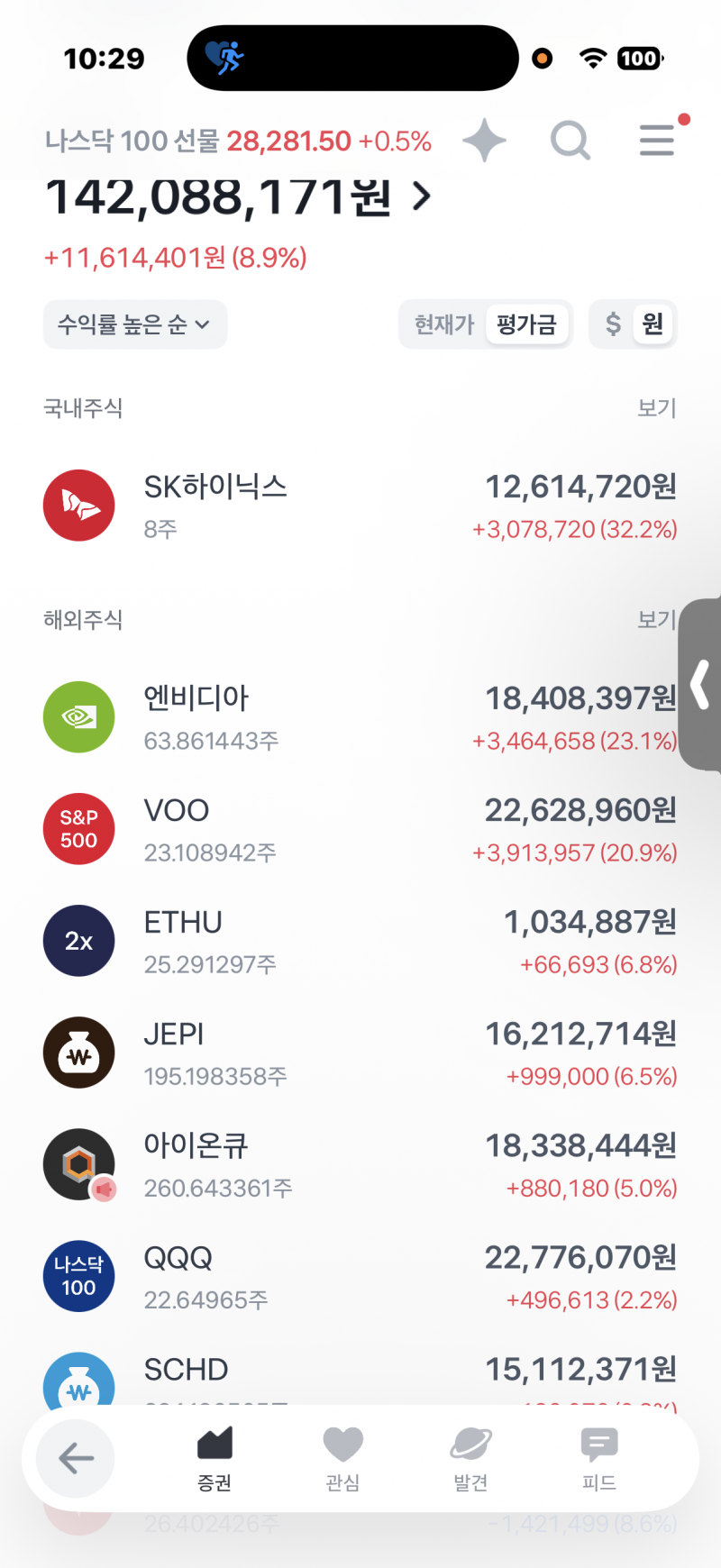 [잡담] 미장에 있는 애들 통틀어도 하닉 수익률 못따라가네 | 인스티즈