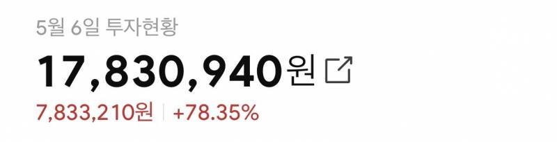 [잡담] 대학생 쫌쫌따리 넣은 주식 자랑… | 인스티즈