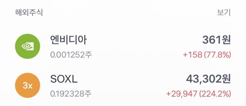 [잡담] 인생 여전 | 인스티즈