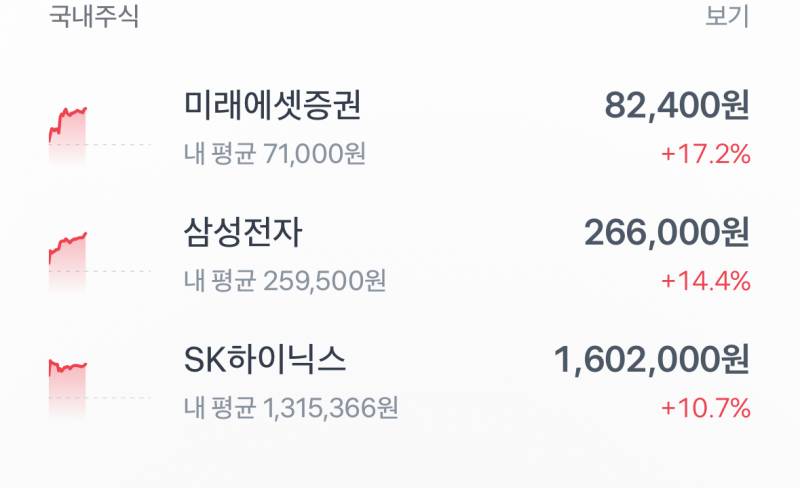 [잡담] 하 시드적어서 인생여전 | 인스티즈