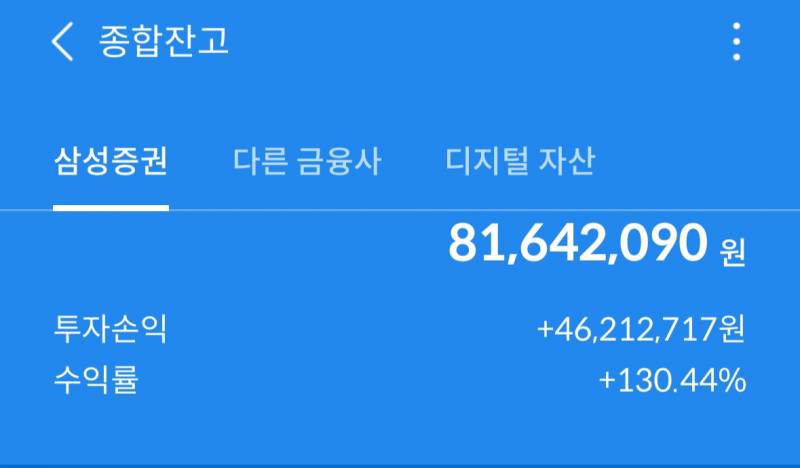 [잡담] 난 국장은 별로 없고...미장 자랑 ㅎ | 인스티즈