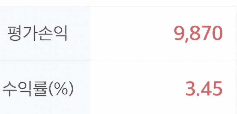 [잡담] 나도 빨간불이야 | 인스티즈