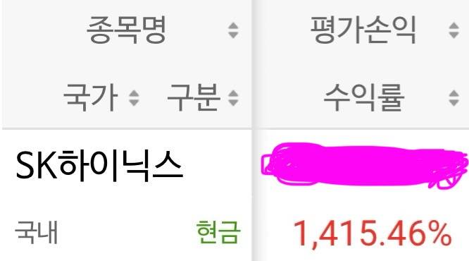 [잡담] 내 하닉 수익률 봐봐 | 인스티즈