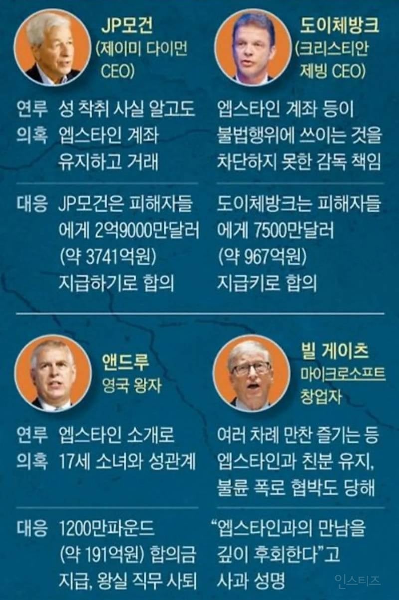 (혐) 엡스타인 피해자가 죽기전 남긴 녹취 테이프 | 인스티즈