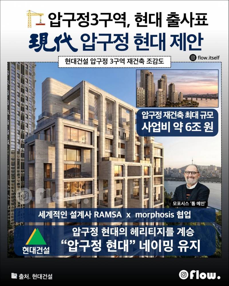 𝙅𝙊𝙉𝙉𝘼 권력있다는 압구정 현대 새 이름..JPG | 인스티즈