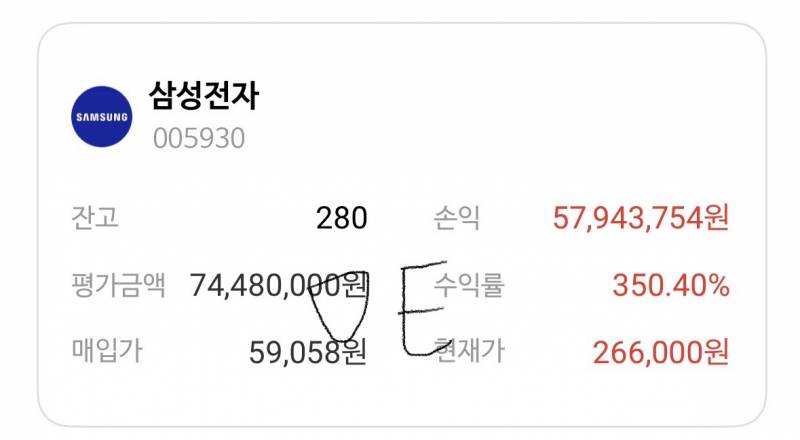 [잡담] 삼전 감사합니다 | 인스티즈