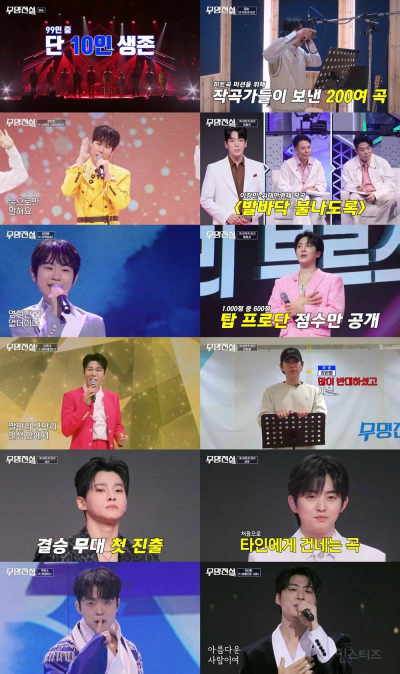 톱 프로단이랑 국민 프로단 점수가 엇갈려서 순위 뒤집힌다는 무명전설 결승 | 인스티즈