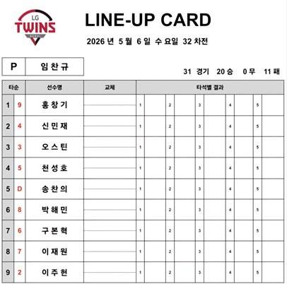 [잡담] 4 성호야 | 인스티즈