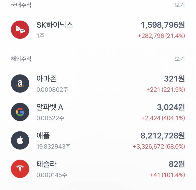 [잡담] 주식도 준비된 자가 돈을 버는듯 | 인스티즈