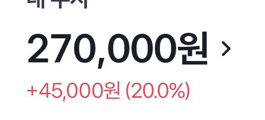 [잡담] 삼전 수익률 20프로다... | 인스티즈
