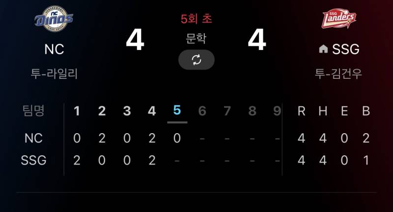 [잡담] 오늘의 문학 (4회까지) | 인스티즈