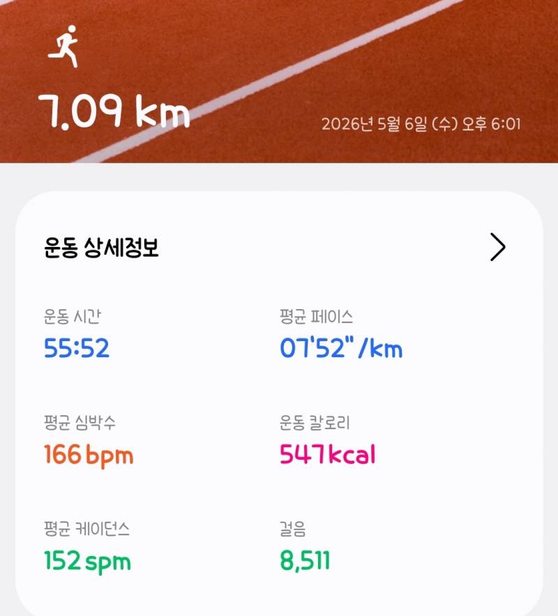 [잡담] 아니 나 러닝 처음해보는데 7km 안쉬고 뛴거 실화냐고..ㅠ | 인스티즈