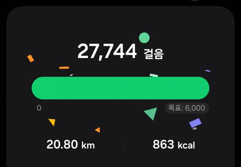 [잡담] 지방익 서울 여행 첫날 걸음 수 레전드 찍었어.. | 인스티즈