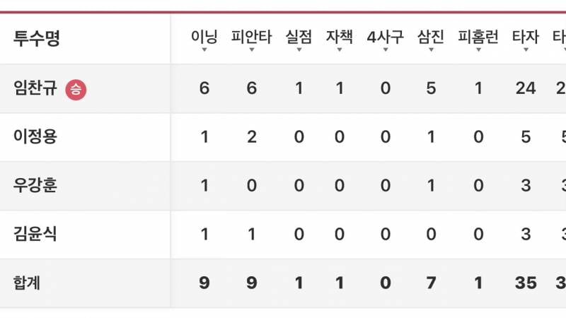 [잡담] 뜡이들 그거 알아??!! | 인스티즈