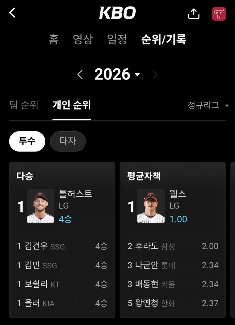 [잡담] 티빙 들어갔는데 톨&웰 주인공 뭐야?? | 인스티즈