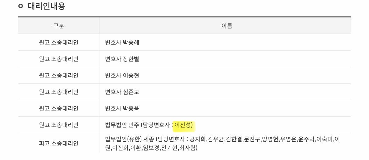 [정보/소식] 하이브 빌리프랩/쏘스뮤직 재판에 전관 변호사 추가 (최신) | 인스티즈