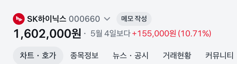 [정보/소식] 실시간 SK 하이닉스 주가 160만원 돌파 | 인스티즈