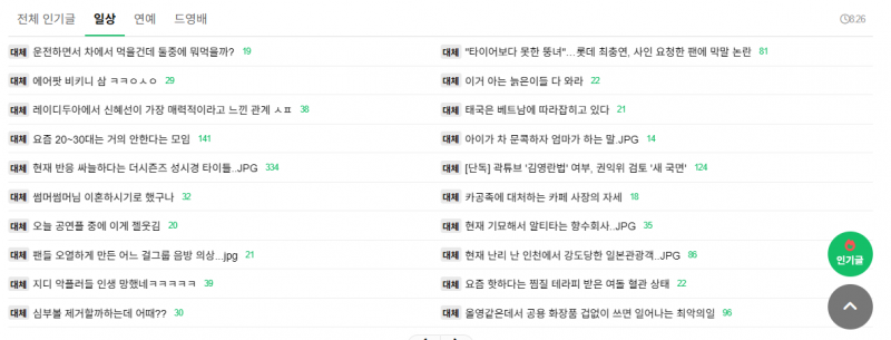 [잡담] 얘들아 내 인기글 내역 좀 봐 줘 | 인스티즈