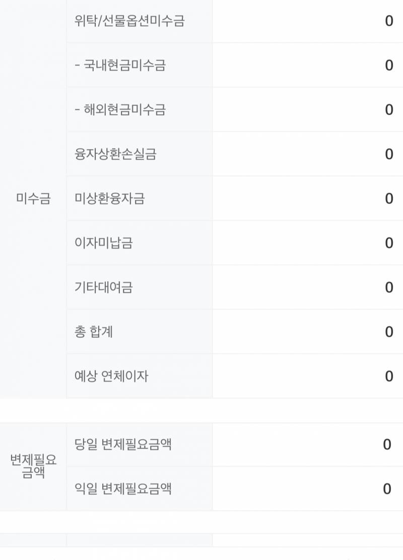 [잡담] 주식 반대매매? | 인스티즈