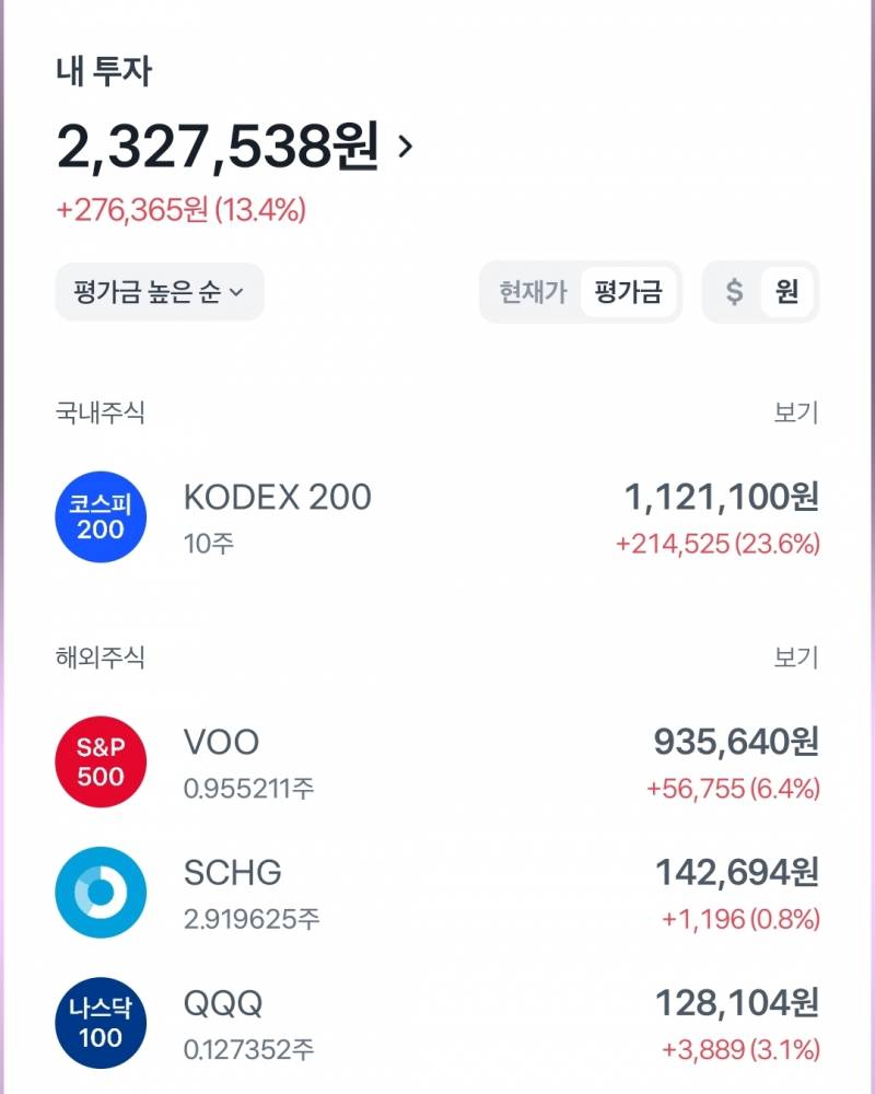 [잡담] 쫌쫌따리 내 주식인데... | 인스티즈