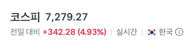 [정보/소식] 오늘자 대한민국 코스피 7000 역사상 최초 돌파 | 인스티즈