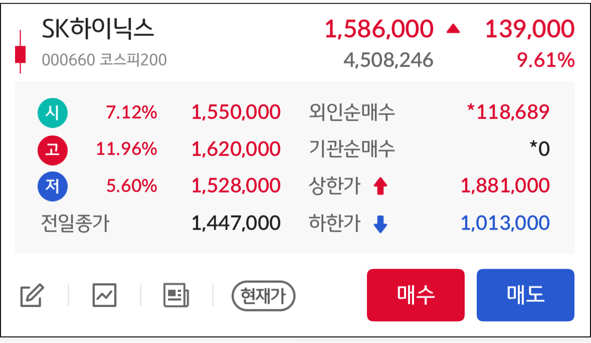 [잡담] 아니 애들아 코스피 7300 돌파야...... 주식 미쳤어 | 인스티즈