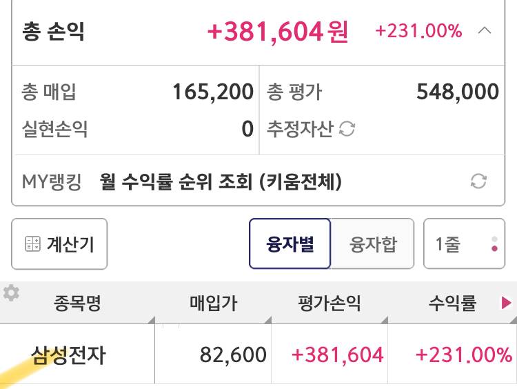 [잡담] 주린이 질문! (삼전 2개 있고 하닉 살말) | 인스티즈