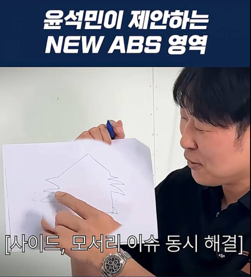 [잡담] 윤석민이 제안하는 abs 존 | 인스티즈