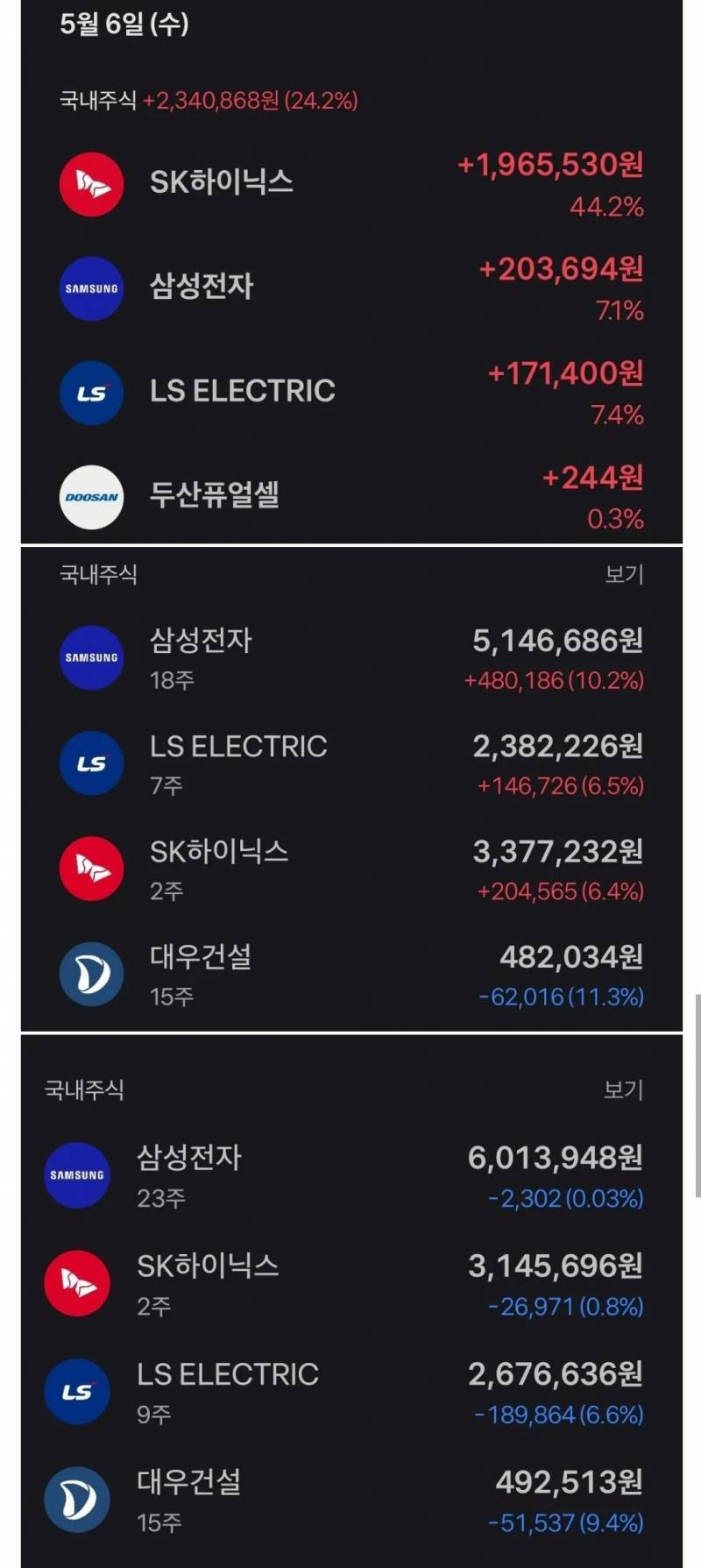 [잡담] 나 탈출 가능? | 인스티즈