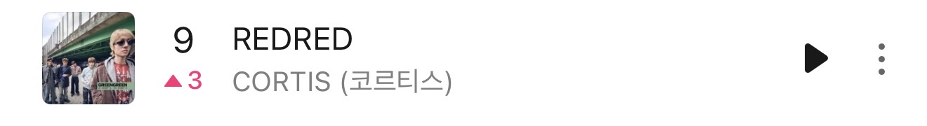 [정보/소식] 코르티스 아일릿 신곡 멜론 일간 순위 | 인스티즈