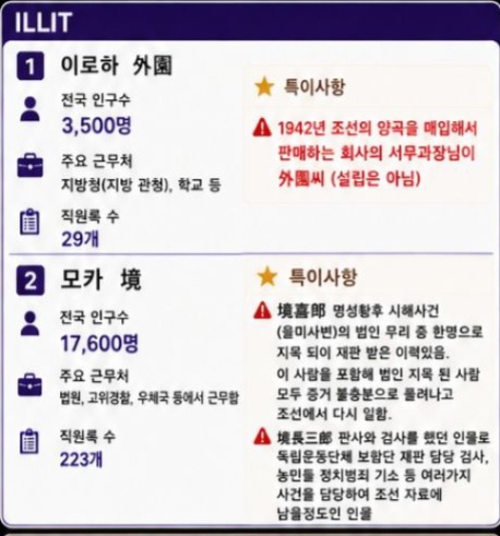 [마플] 토쿠노도 문제집안인데 여돌이 찐이면 더 문제아님? | 인스티즈