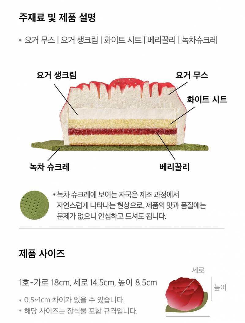 [잡담] 어버이날 케이크 투썸에서 사려고 하는데 뭐가 나을까 골라줘!!! | 인스티즈