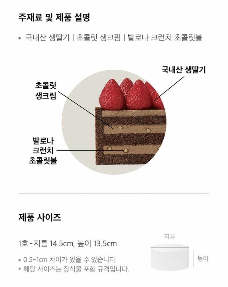 [잡담] 어버이날 케이크 투썸에서 사려고 하는데 뭐가 나을까 골라줘!!! | 인스티즈